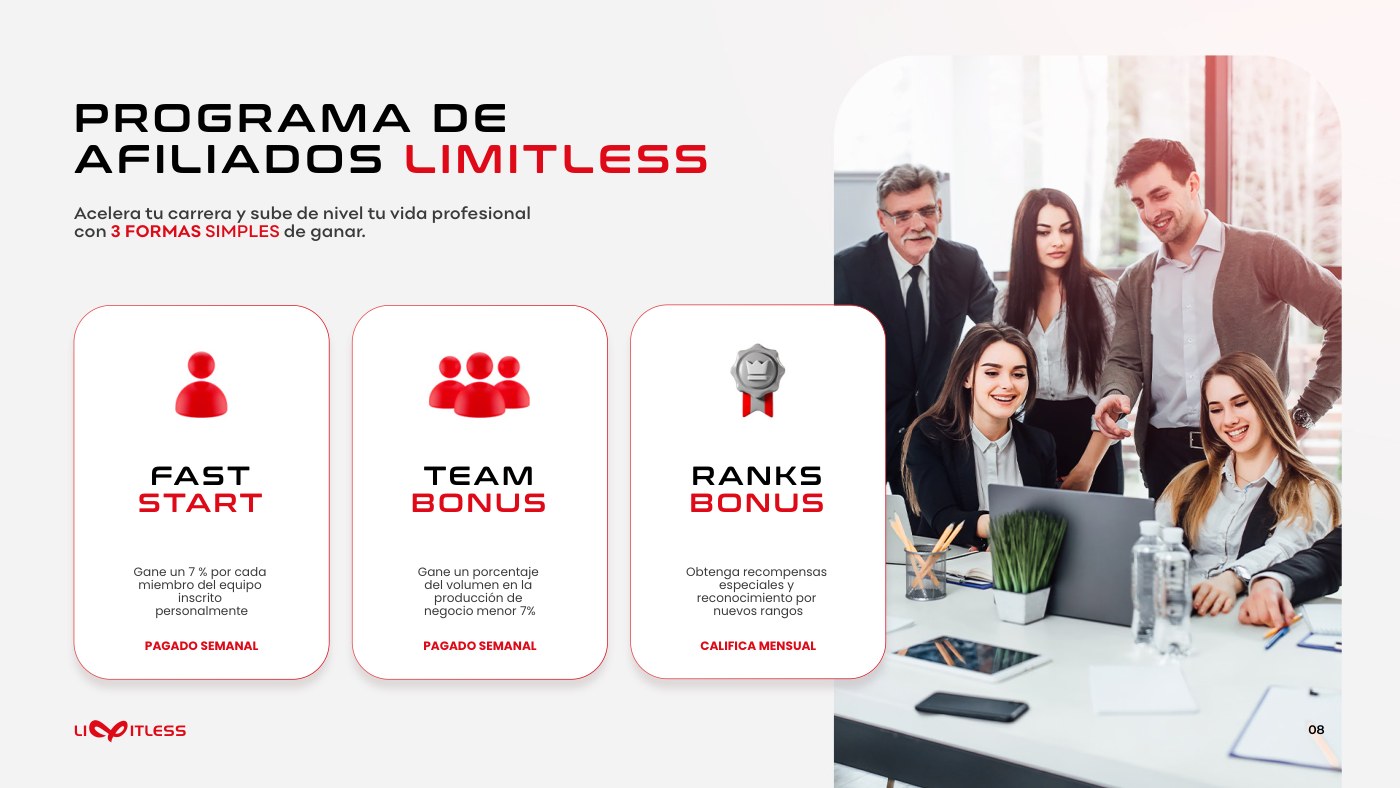 The affiliate programme page, with three icon cards and a team photograph