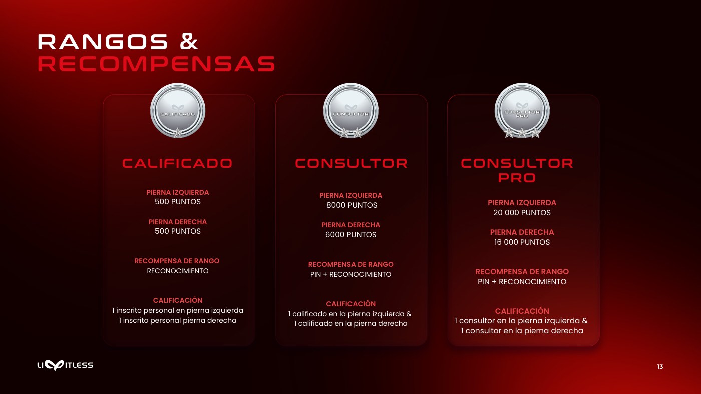 Three silver medals over black for the Calificado, Consultor and Consultor Pro ranks